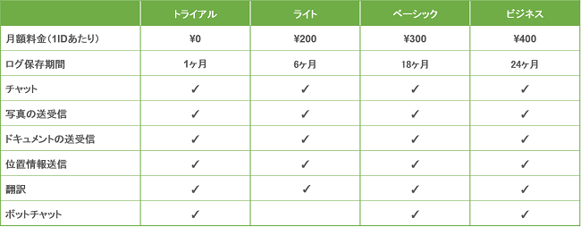 西菱電機株式会社