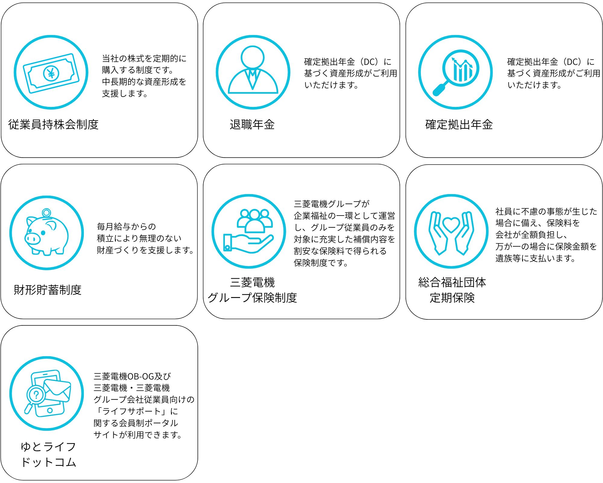 サポート